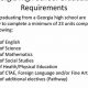 Guide to GA High School Graduation Requirements (2025) | Best Schools in America: Top Public & Private Options