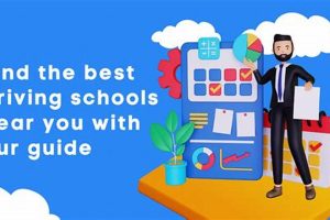 Top 5 Best Driving Schools in NJ for New Drivers | Best Schools in America: Top Public & Private Options