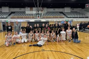 Hamilton High Basketball: A Legacy of Champions | Best Schools in America: Top Public & Private Options