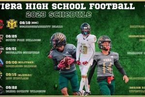 Viera High Football: Hawks Game Schedule & News Best Schools in America: Top Public & Private Options Viera High Football: Hawks Game Schedule & News | Best Schools in America: Top Public & Private Options