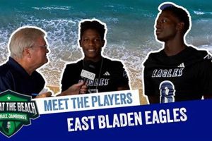 East Bladen HS Football: Home of the Eagles | Best Schools in America: Top Public & Private Options