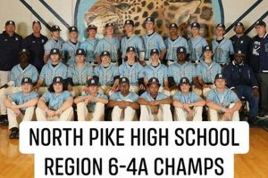 Go Jaguars! North Pike High School Football Updates | Best Schools in America: Top Public & Private Options