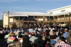 JLS Middle School: A Comprehensive Guide | Best Schools in America: Top Public & Private Options