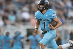 Oak Grove High Football: Latest Scores &amp; Updates | Best Schools in America: Top Public & Private Options