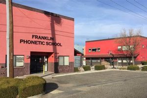 Top-Rated Elementary Schools in Prescott AZ: A Guide Best Schools in America: Top Public & Private Options Top-Rated Elementary Schools in Prescott AZ: A Guide | Best Schools in America: Top Public & Private Options