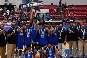 Gibbs High Basketball: 2023-24 Schedule & Scores Best Schools in America: Top Public & Private Options Gibbs High Basketball: 2023-24 Schedule & Scores | Best Schools in America: Top Public & Private Options