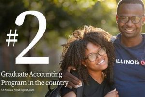 Top 10 Best Graduate Accounting Schools 2024 Best Schools in America: Top Public & Private Options Top 10 Best Graduate Accounting Schools 2024 | Best Schools in America: Top Public & Private Options