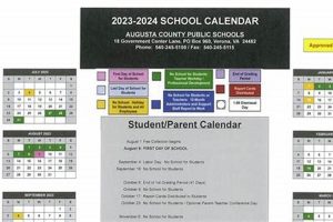 Back to School: Augusta County School Supply List Essentials | Best Schools in America: Top Public & Private Options