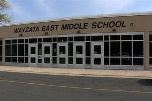 Best Wayzata East Middle School: A Guide | Best Schools in America: Top Public & Private Options