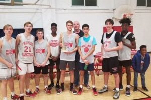 Top High School Basketball Leagues Near You: Find the Best Best Schools in America: Top Public & Private Options Top High School Basketball Leagues Near You: Find the Best | Best Schools in America: Top Public & Private Options