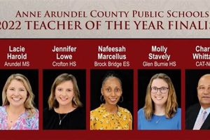 2024 Anne Arundel County School Start Date & Calendar Best Schools in America: Top Public & Private Options 2024 Anne Arundel County School Start Date & Calendar | Best Schools in America: Top Public & Private Options