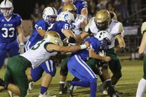 St. Frederick High School Football: A Legacy of Excellence | Best Schools in America: Top Public & Private Options