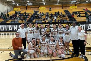 Go Riverside High Basketball! Dominate the Court Best Schools in America: Top Public & Private Options Go Riverside High Basketball! Dominate the Court | Best Schools in America: Top Public & Private Options