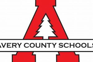 Find Avery County Schools Employment & Jobs | Best Schools in America: Top Public & Private Options