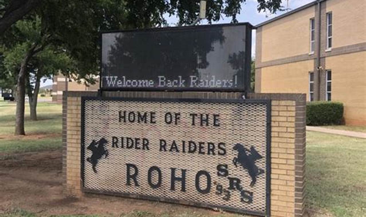 Tsubone Riders High Rider High School Closing: Impact & Future