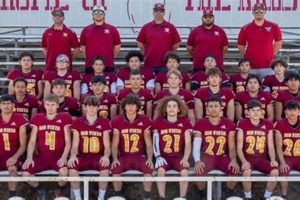 Rio Vista High Football: Team News & Scores | Best Schools in America: Top Public & Private Options