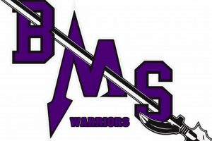 Best Brownstown Middle School: Guide & Info Best Schools in America: Top Public & Private Options Best Brownstown Middle School: Guide & Info | Best Schools in America: Top Public & Private Options