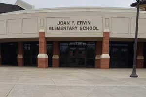 Browse Ervin Elementary School Photos & Memories | Best Schools in America: Top Public & Private Options