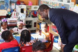 Richmond Public Schools: Partnerships in Education | Best Schools in America: Top Public & Private Options