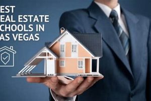 Top Las Vegas Real Estate Schools: 2024 Guide | Best Schools in America: Top Public & Private Options