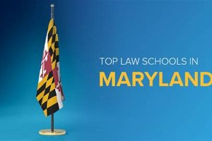 Top Law Schools in Maryland: 2024 Rankings | Best Schools in America: Top Public & Private Options