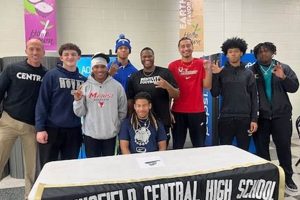 Go Central! Springfield High Football Team | Best Schools in America: Top Public & Private Options