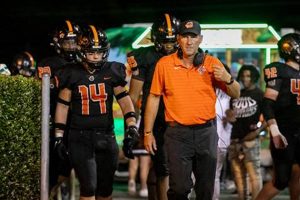 Top Baldwin County High School Football Teams | Best Schools in America: Top Public & Private Options