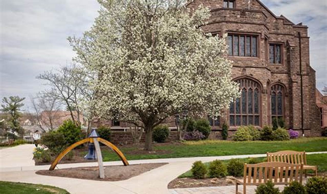 Top Best Schools in Philadelphia 2024