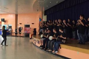 Best Middle Schools in Oslo: A Guide | Best Schools in America: Top Public & Private Options