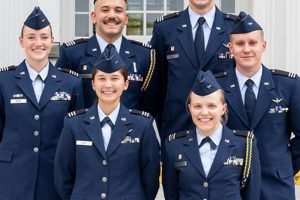 Top 10 Best Air Force ROTC Schools in the US | Best Schools in America: Top Public & Private Options