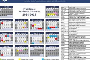 Find Orange County Schools Jobs in NC Now! | Best Schools in America: Top Public & Private Options