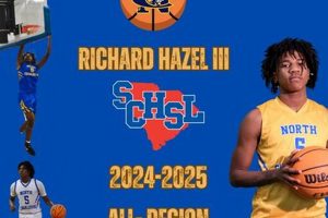 Top Charleston High School Basketball Teams Best Schools in America: Top Public & Private Options Top Charleston High School Basketball Teams | Best Schools in America: Top Public & Private Options