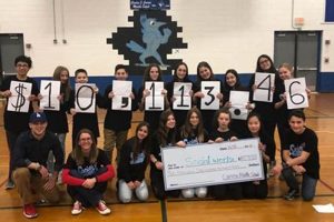 Caruso Middle School: A Parent's Guide | Best Schools in America: Top Public & Private Options