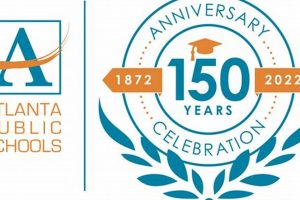 Navigating the APS SAM System: Atlanta Public School Enrollment | Best Schools in America: Top Public & Private Options