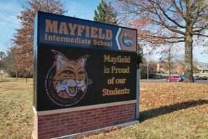 Best Middle Schools in Manassas, VA Best Schools in America: Top Public & Private Options Best Middle Schools in Manassas, VA | Best Schools in America: Top Public & Private Options