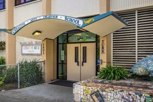 Top-Rated Charter Schools Near You: Find the Best | Best Schools in America: Top Public & Private Options