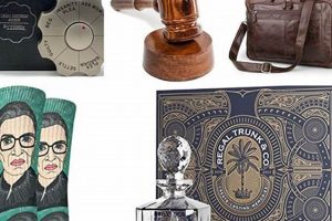 Top Law School Grad Gifts: Ultimate Guide Best Schools in America: Top Public & Private Options Top Law School Grad Gifts: Ultimate Guide | Best Schools in America: Top Public & Private Options