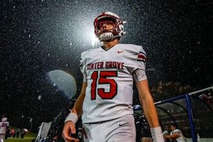 Center Grove HS Football: Latest Scores & Updates Best Schools in America: Top Public & Private Options Center Grove HS Football: Latest Scores & Updates | Best Schools in America: Top Public & Private Options