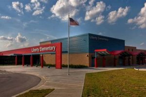 Top Fort Liberty Elementary Schools: A Guide | Best Schools in America: Top Public & Private Options
