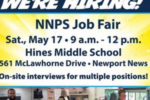 Now Hiring! Newport News Public School Jobs & Careers | Best Schools in America: Top Public & Private Options