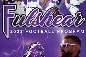 Fulshear High Football: School Pride & Gridiron Glory Best Schools in America: Top Public & Private Options Fulshear High Football: School Pride & Gridiron Glory | Best Schools in America: Top Public & Private Options