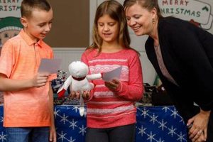 Best Santa Shops for Elementary Private Schools Best Schools in America: Top Public & Private Options Best Santa Shops for Elementary Private Schools | Best Schools in America: Top Public & Private Options