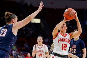 WI Girls' High School Basketball Championship Best Schools in America: Top Public & Private Options WI Girls' High School Basketball Championship | Best Schools in America: Top Public & Private Options