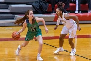 Live Nebraska High School Basketball Scores & Stats | Best Schools in America: Top Public & Private Options