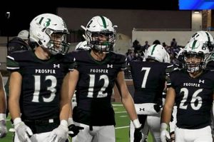 Prosper High School Football: Team News & Info | Best Schools in America: Top Public & Private Options