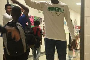 Go Green Wave! Summerville High Basketball News | Best Schools in America: Top Public & Private Options