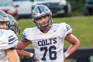 Go Colts! Coahulla Creek HS Football Updates | Best Schools in America: Top Public & Private Options