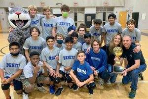 Discover Benito Middle School: A Parent's Guide | Best Schools in America: Top Public & Private Options