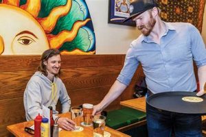 Boulder's Best Schools 2024: Top Picks & Awards | Best Schools in America: Top Public & Private Options