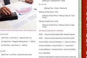 Essential Business Math Skills for High School Success Best Schools in America: Top Public & Private Options Essential Business Math Skills for High School Success | Best Schools in America: Top Public & Private Options